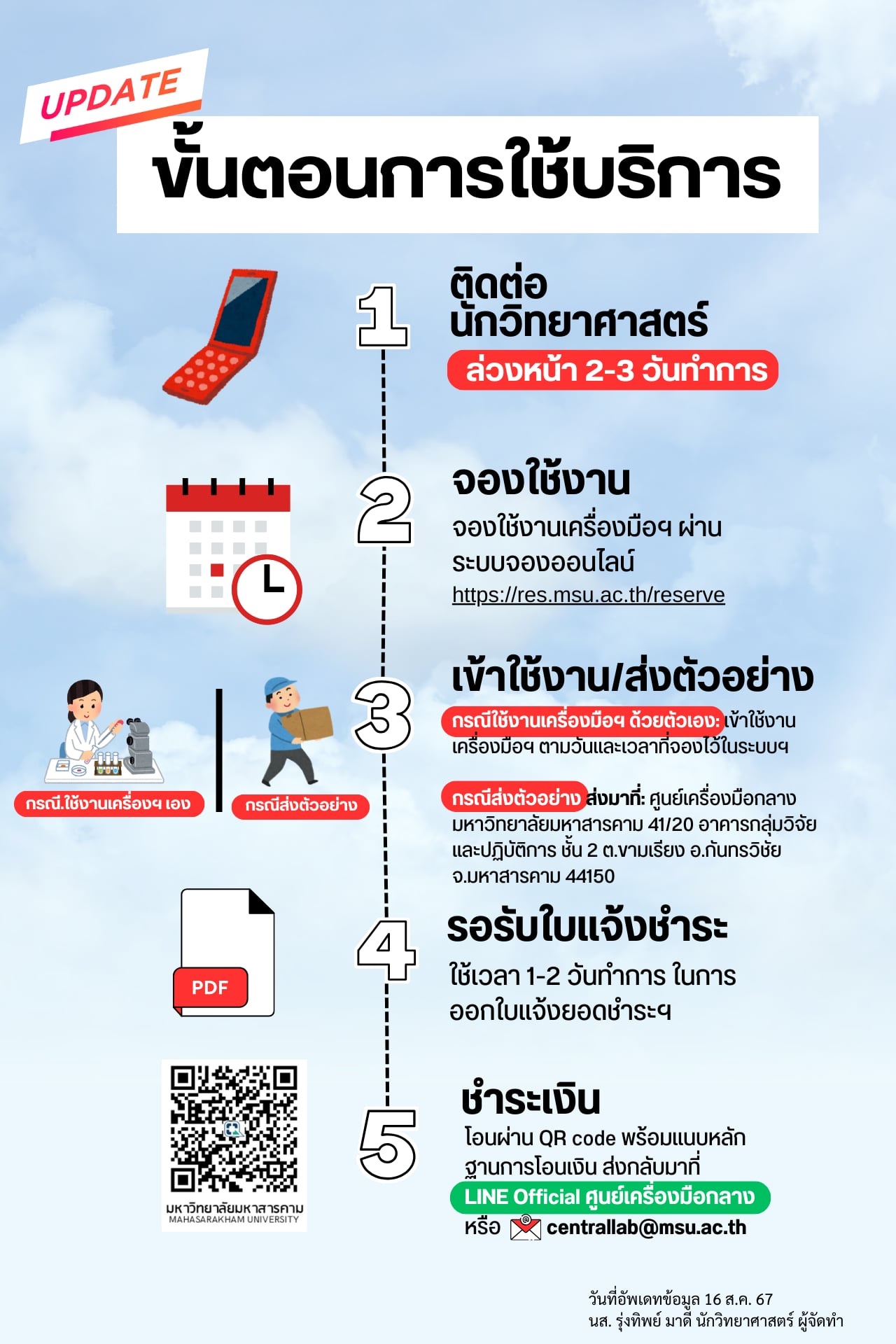 ขั้นตอนการขอใช้งานเครื่องมือทางวิทยาศาสตร์