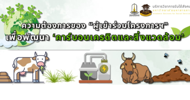 ความต้องการของ “ผู้เข้าร่วมโครงการฯ” เพื่อพัฒนา ‘คาร์บอนเครดิตและสิ่งแวดล้อม’