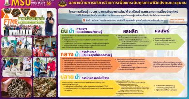 โครงการเรียนรู้แบบบูรณาการด้านอาหารสัตว์เพื่อเสริมสร้างสมรรถนะการเลี้ยงโคยุคใหม่