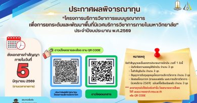 ประกาศผลพิจารณาทุน“โครงการบริการวิชาการแบบบูรณาการเพื่อการยกระดับและพัฒนาพื้นที่นิเวศบริการวิชาการภายในมหาวิทยาลัย”ประจำปีงบประมาณ พ.ศ.2569